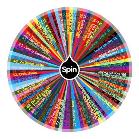 nfl player wheel generator|Iba pa.